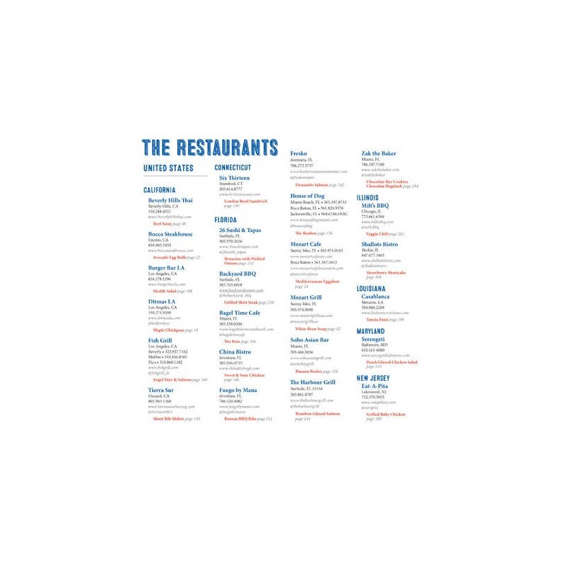 Everyday Secret Restaurant Recipes | Books | Judaica